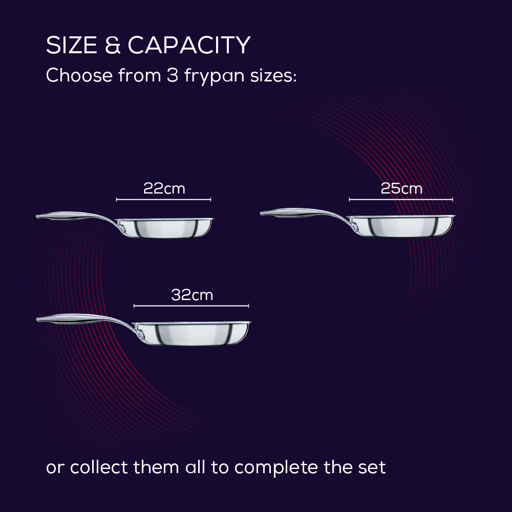 Circulon C Series Stainless Steel Skillet, 25cm