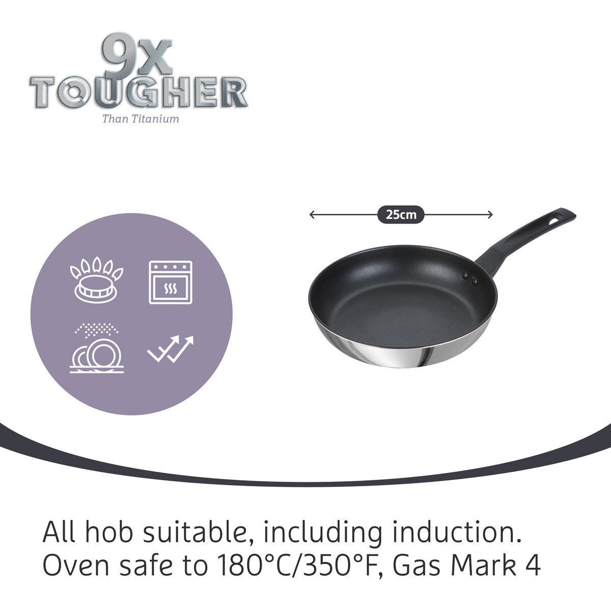 9 X Tougher Stainless Steel Frying Pan - 25cm