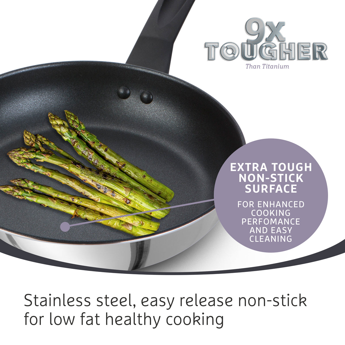 9 X Tougher Non-Stick Stainless Steel Frying Pan - Triple Pack