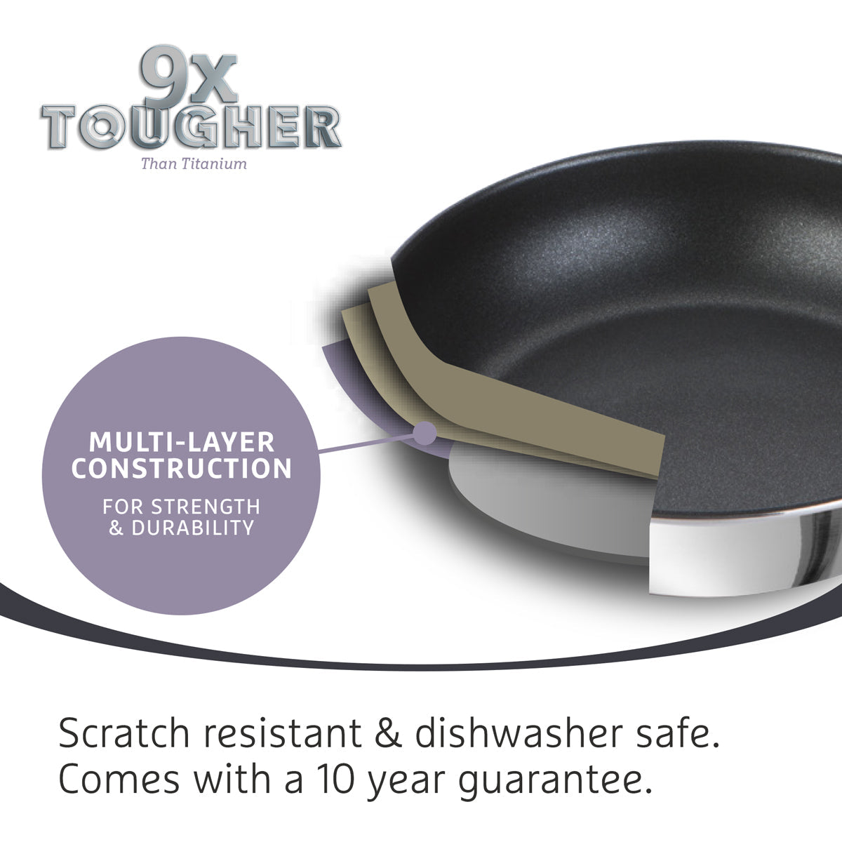 9 X Tougher Stainless Steel Frying Pan - 21cm