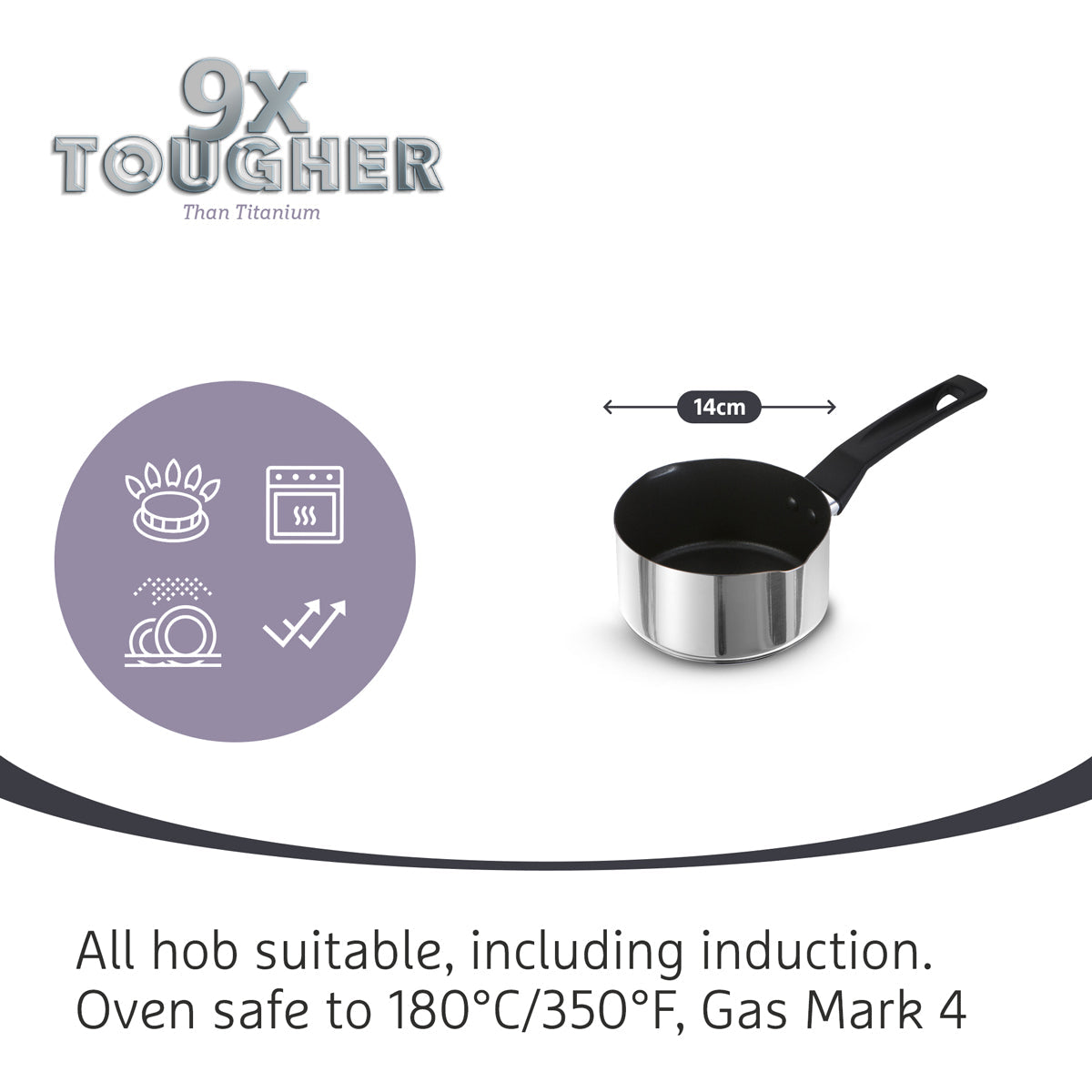 9 X Tougher: Non-Stick Stainless Steel Saucepans & Lid, Frying Pan, Milk Pan Set - 5 Pieces