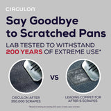 Circulon Stainless Steel Extreme Non-Stick Frypan Twin Pack, 22cm & 25cm
