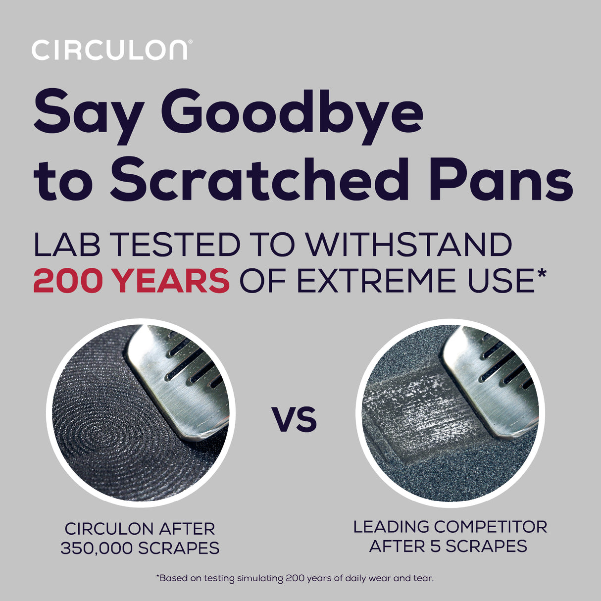 Circulon Extreme Non-Stick Induction Frying Pan Twin Set - Small & Medium