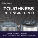 Circulon Extreme Non-Stick Straining Saucepan & Lid - 18cm