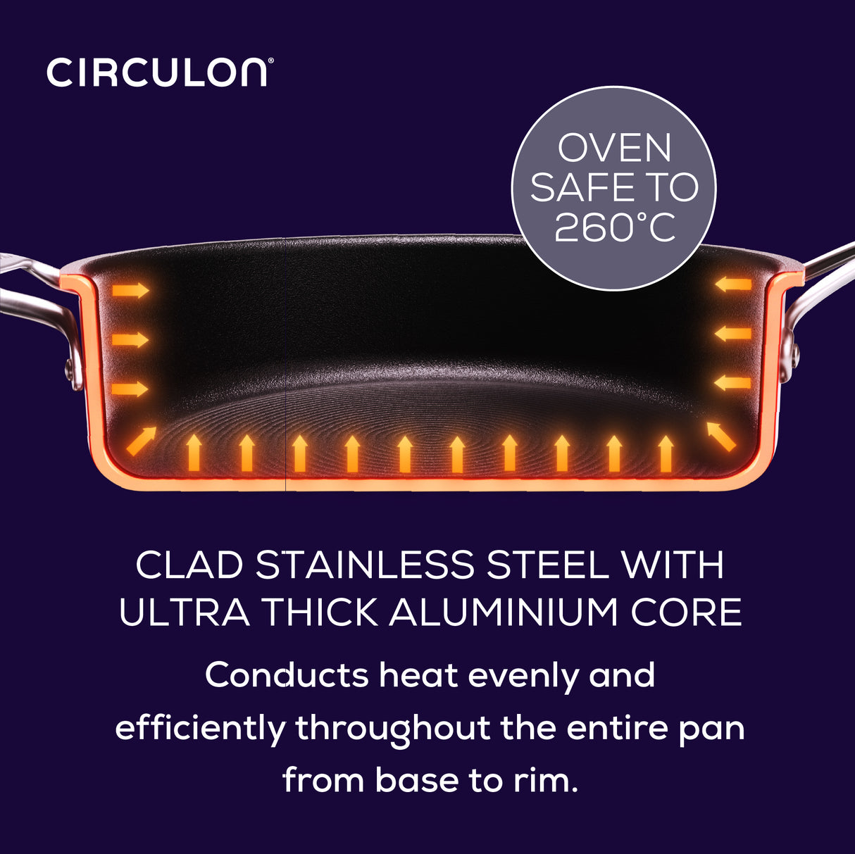 Circulon Stainless Steel Extreme Non-Stick Frypan Twin Pack, 22cm & 25cm