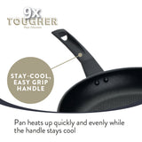 Prestige: Ultimate Non-Stick Kitchen Set: Frying Pans, Saucepans & Lids, Wok & Microwave Containers - 13 Pieces