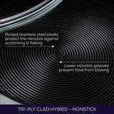 Circulon C Series Stainless Steel Skillet, 25cm